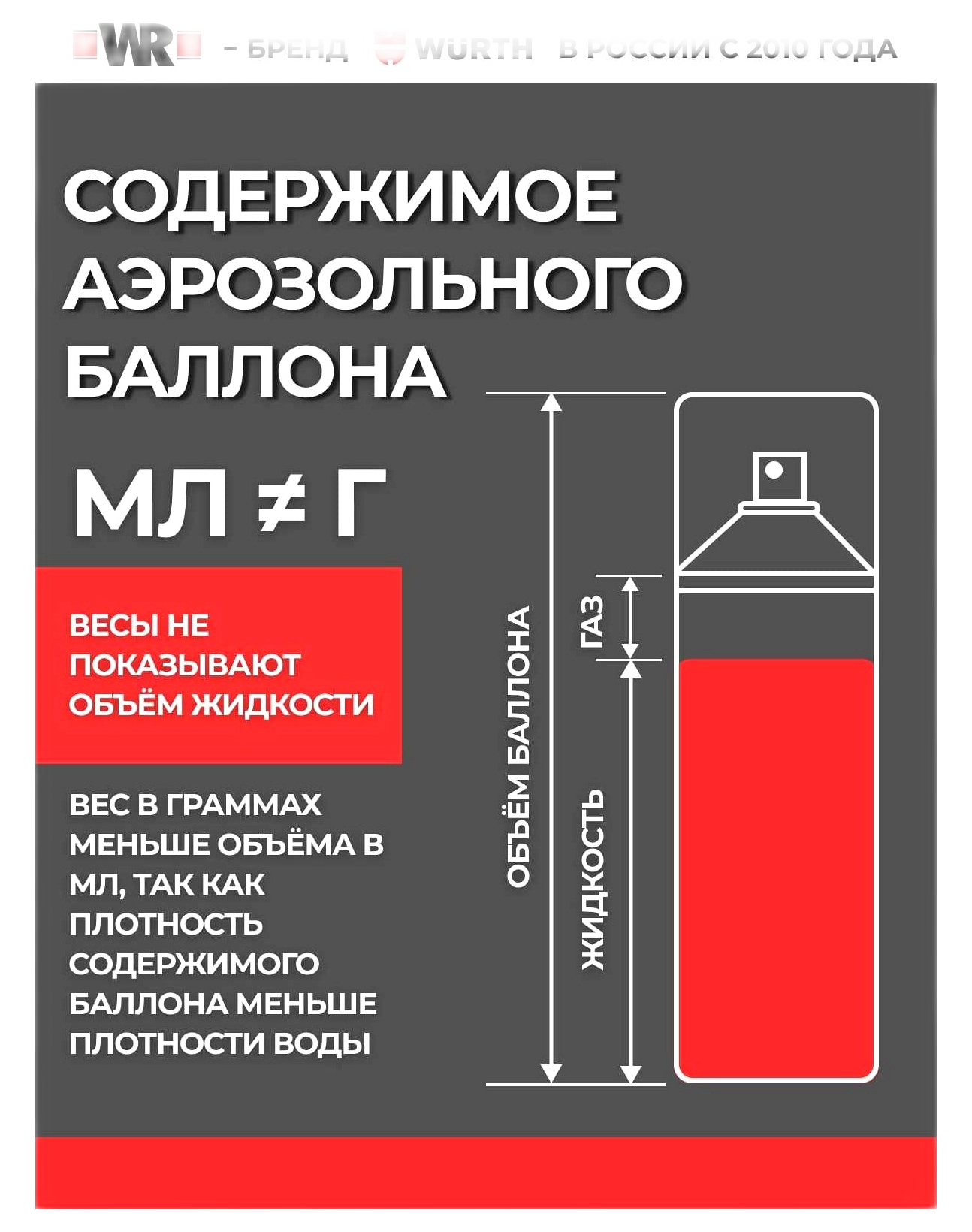 01-05_Wurth _ 650_500 _ 18.png